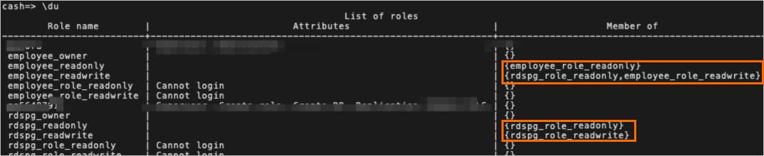 Run the \du command to query permissions