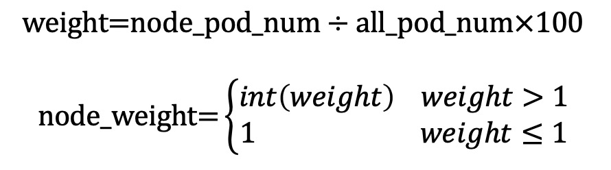 calculation formula