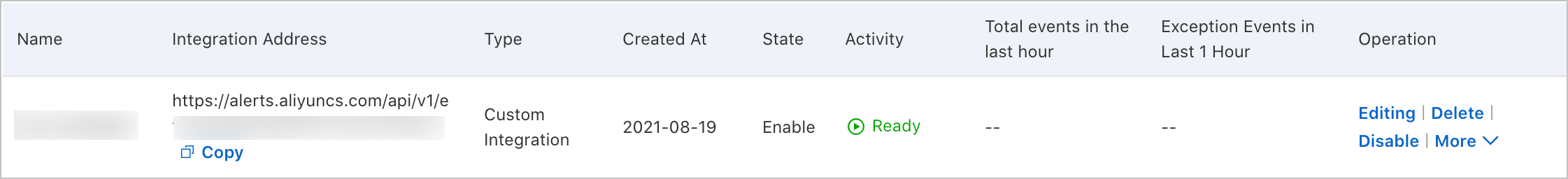 API key of a custom integration