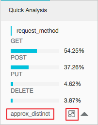 Statistik Pengelompokan Tipe Teks