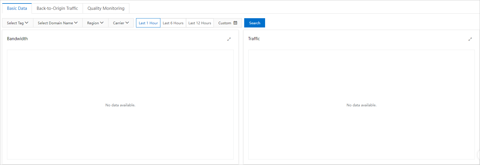 Real-time Monitoring