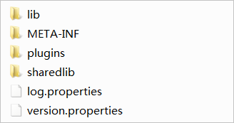 Pandora directory structure