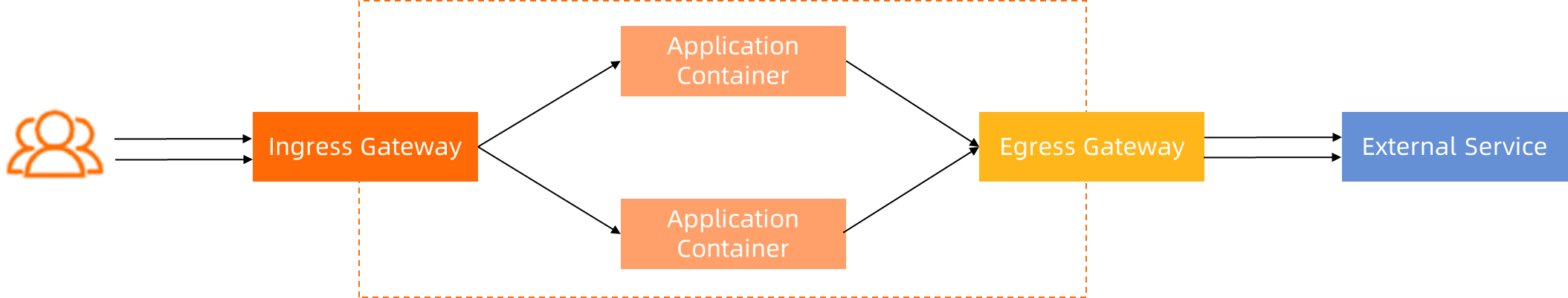 Dingtalk_20230411112608