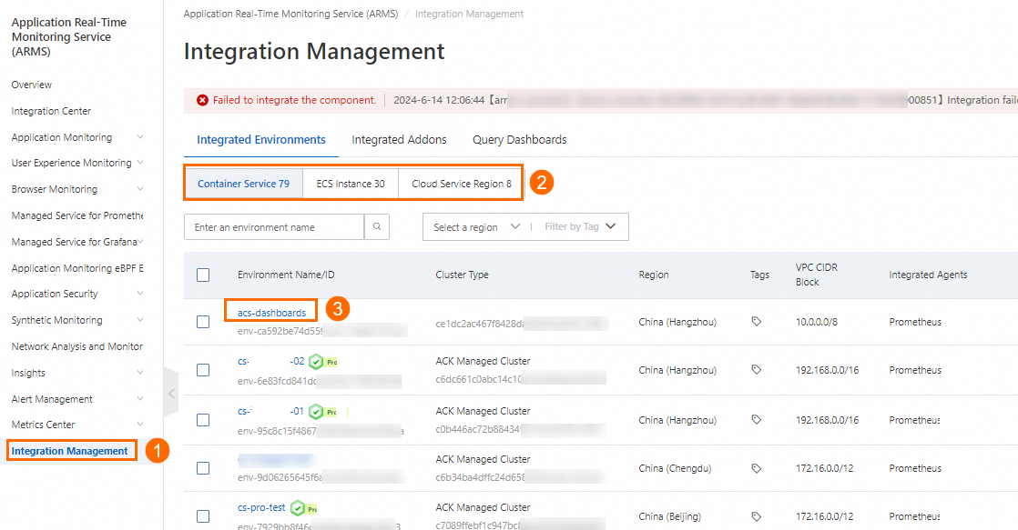 Integrated Environments tab on the Provisioning page