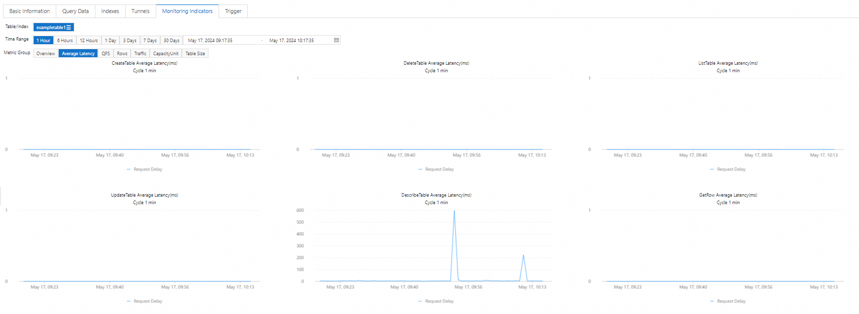 fig_20220217_mointor