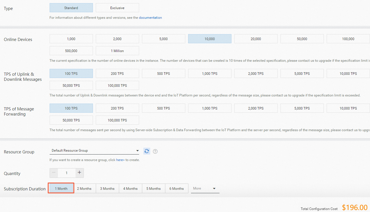 International site (Monthly billing)