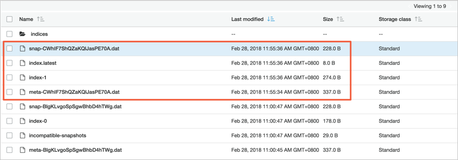 查看S3空间文件