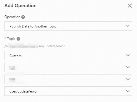 Publish data to another topic