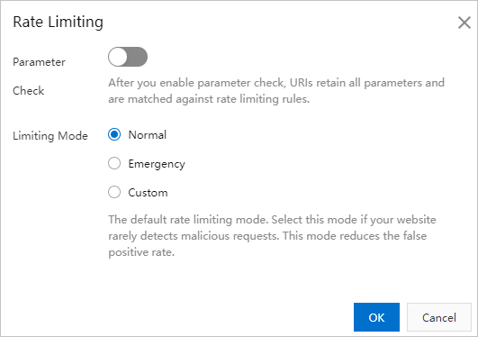 Konfigurasi pembatasan laju