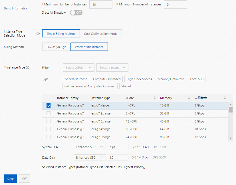Create preemptive instance
