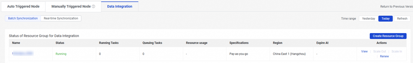 独享数据集成资源组使用情况