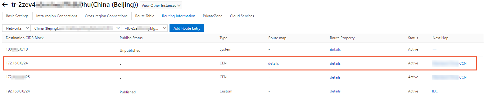 Branch and IDC Communication - Policy 1