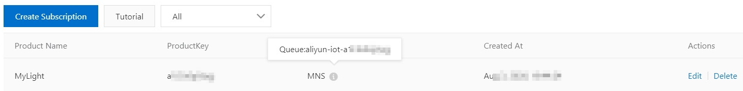Server-side subscription