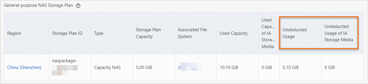 General-purpose storage plan data