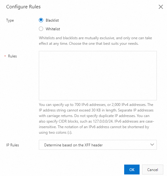 Konfigurasi IP Hitam/Putih