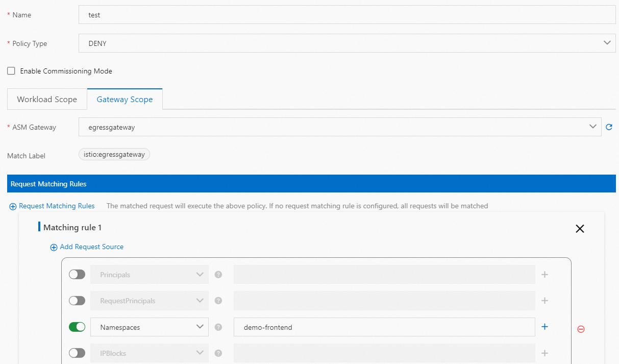 Membuat Kebijakan Otorisasi