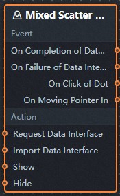 Blend Scatter Layer Blueprint Parameters