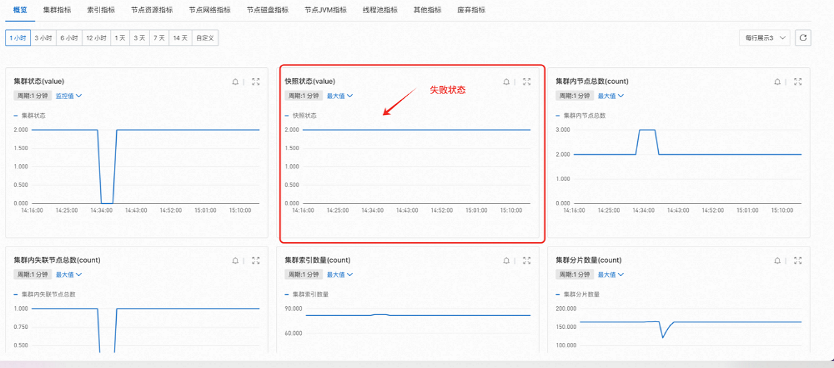 92f3c2e14bd785171e8a050e2c5265fc