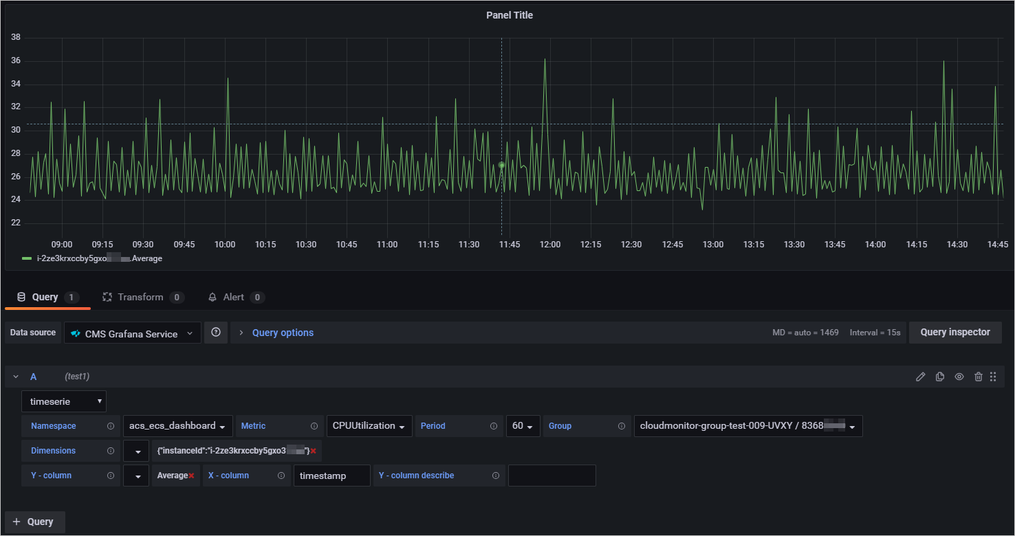 Metrics