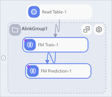 Alink nodes in a group