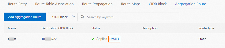 Aggregate route advertisement details