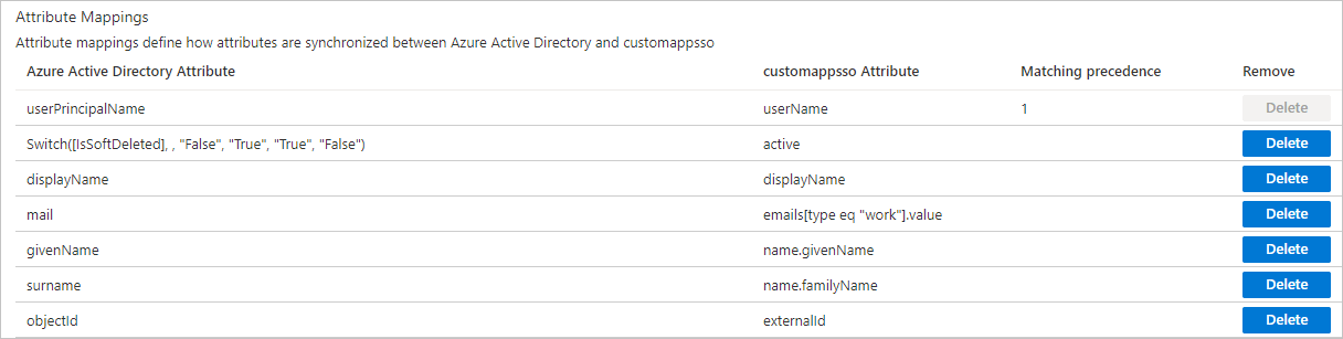 User attribute mapping