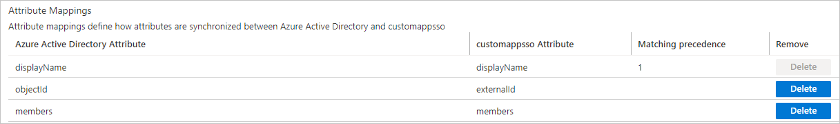 用户组属性映射
