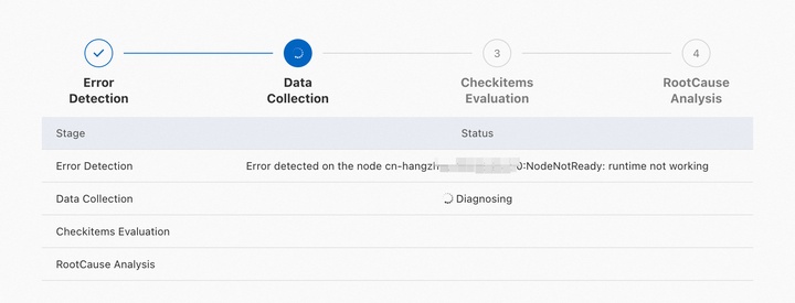 Node diagnostics