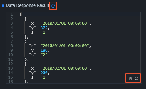 Data Response Result