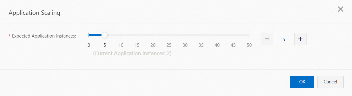 Application Scaling-Auto scaling policies are disabled.