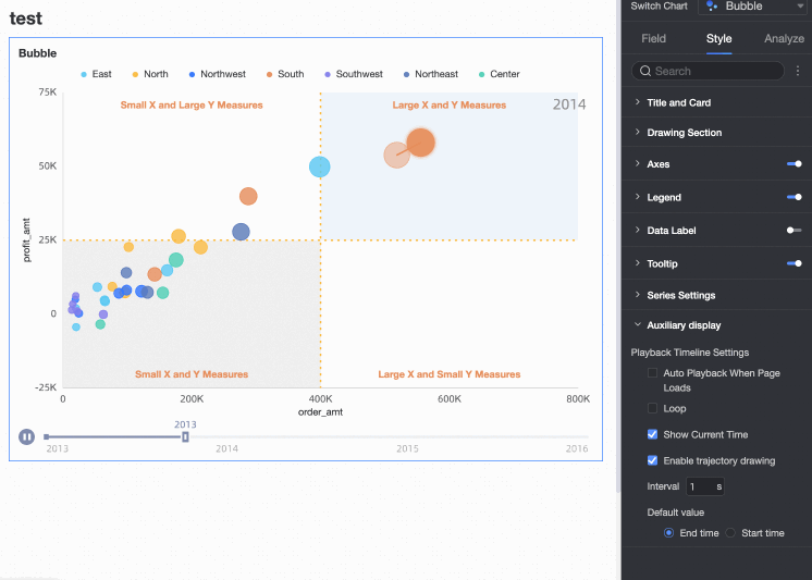 气泡图-公有云 绘制轨迹.gif