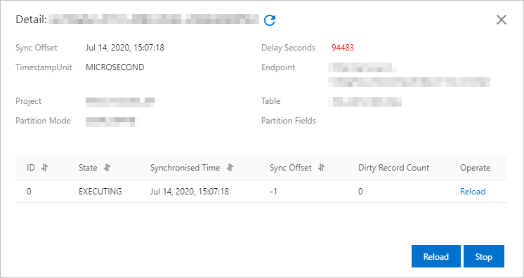 DataConnector details