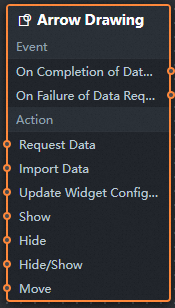 箭头标绘蓝图参数