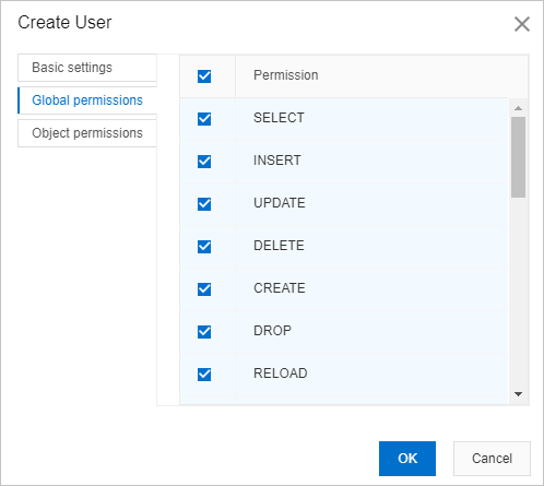 Global permissions tab