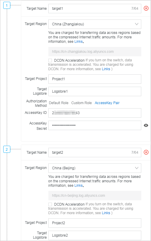 Dynamic cross-account distribution