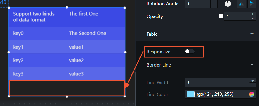 关闭键值表格自适应