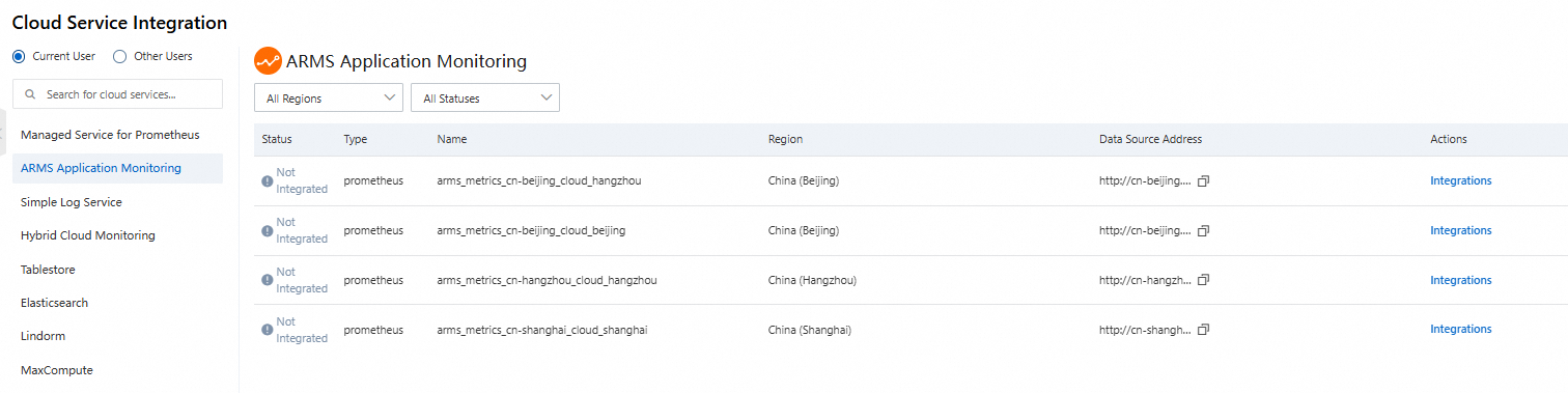 sc_application_monitoring_service_in_cloud_service_integration