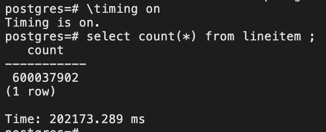 Instance after this optimization