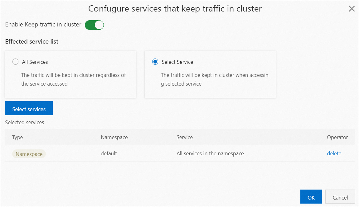 按命名空间开启