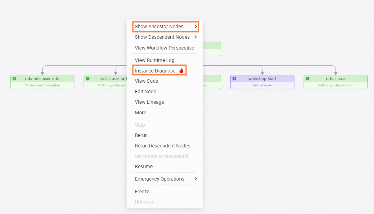 Instance Diagnose