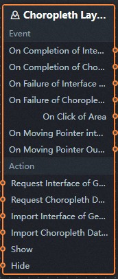 Regional Thermal Layer Blueprint Editor Parameters v2.x