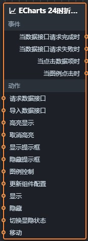 蓝图