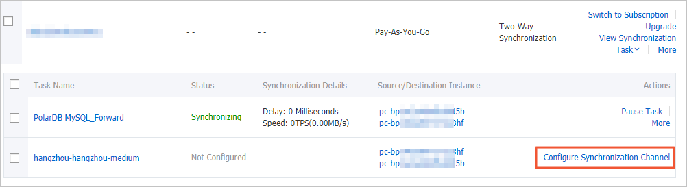 Configure the data synchronization task in the reverse direction