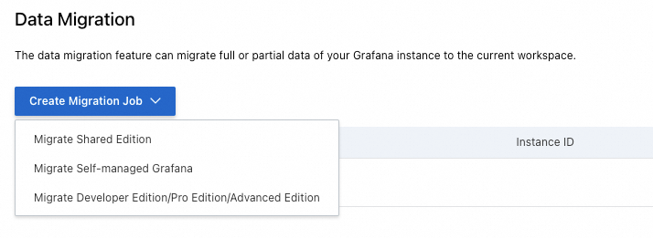 Migrate Self-managed Grafana