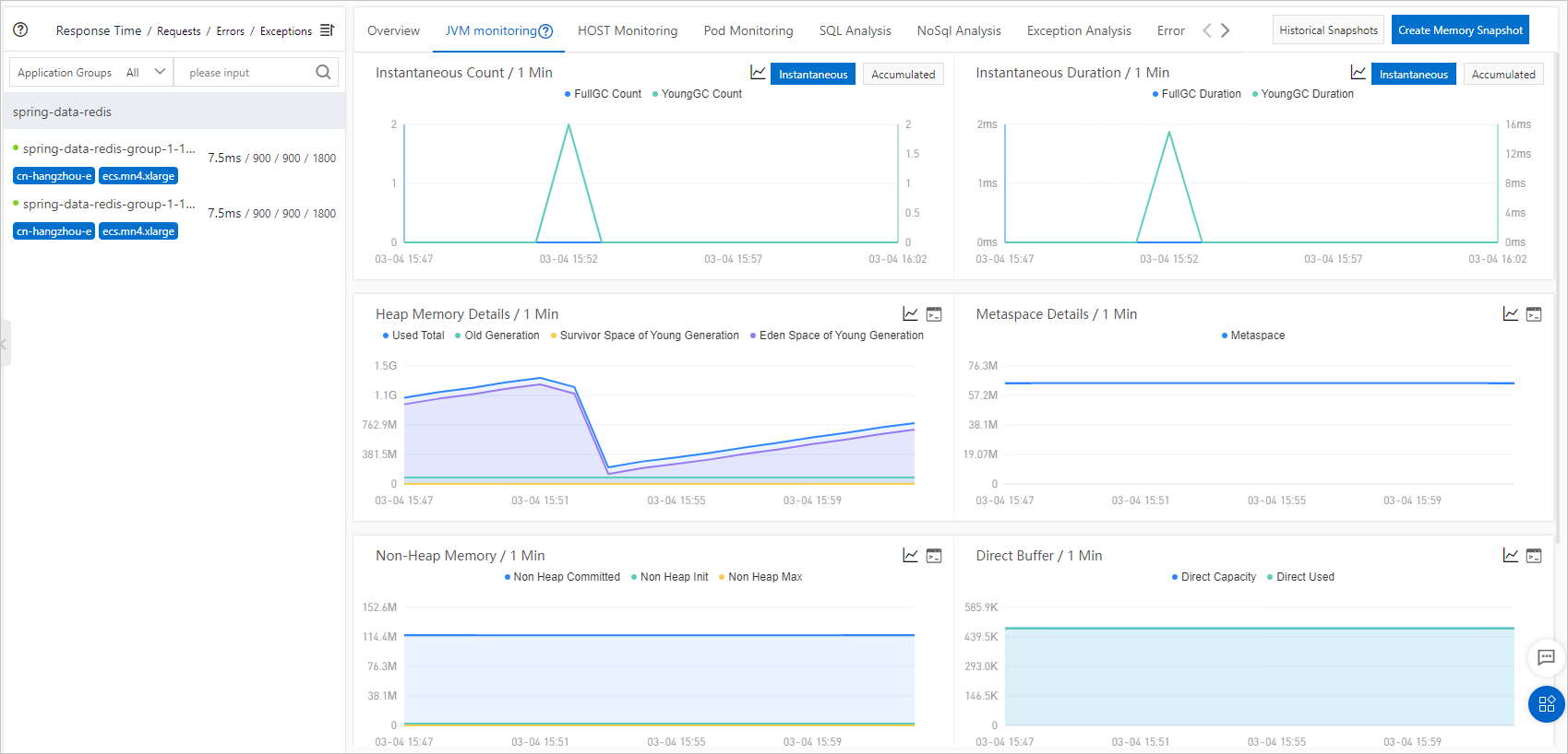 feature_pg_app_details_tab_jvm