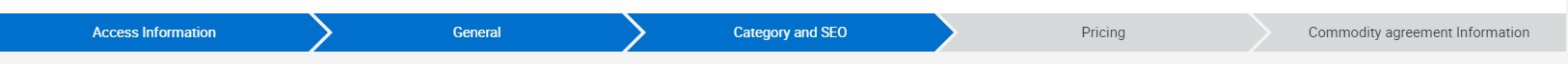 category and SEO