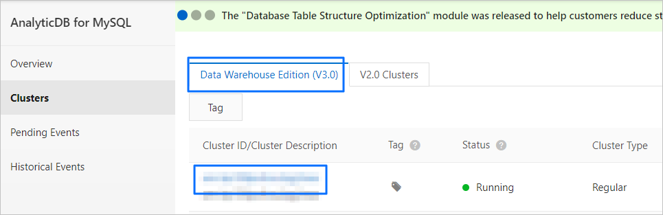 Cluster ID