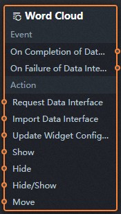 词云蓝图编辑器参数