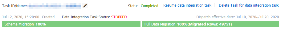 Paused data integration task