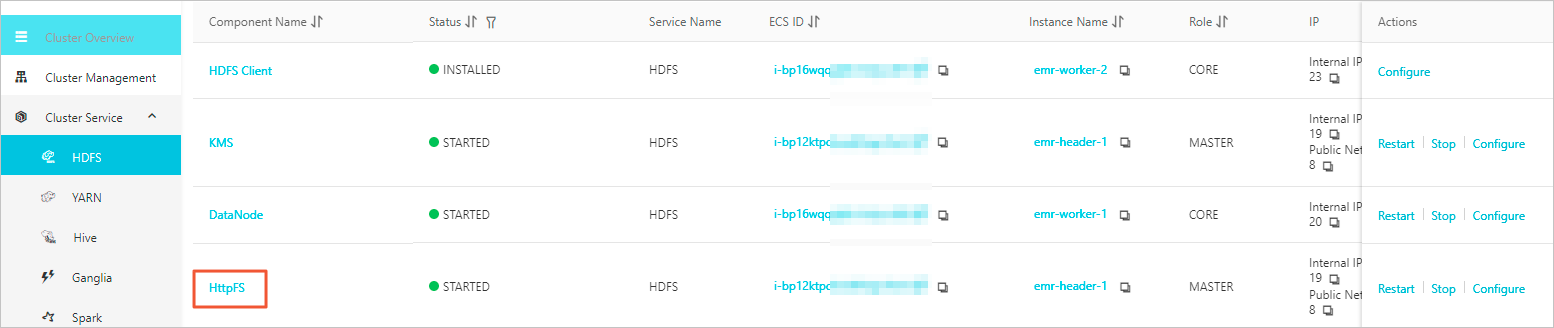 httpfs
